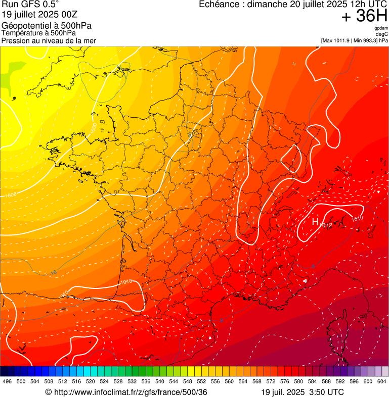 image modeles meteo
