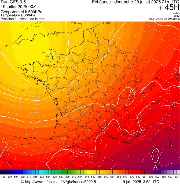 image modeles meteo
