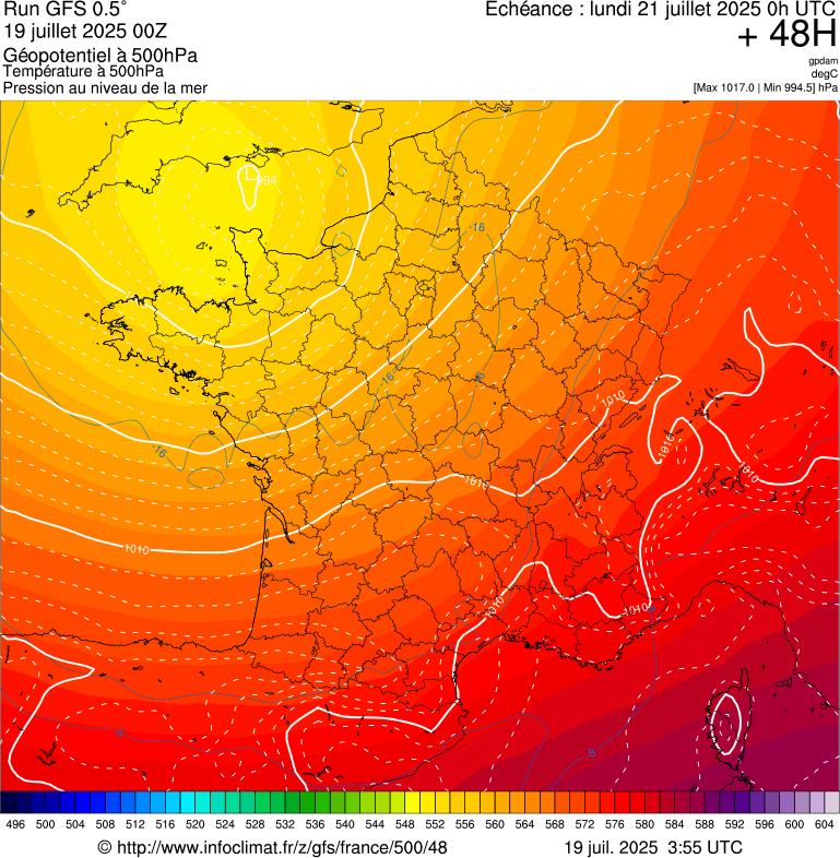 image modeles meteo