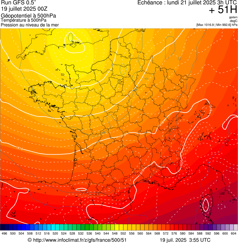 image modeles meteo