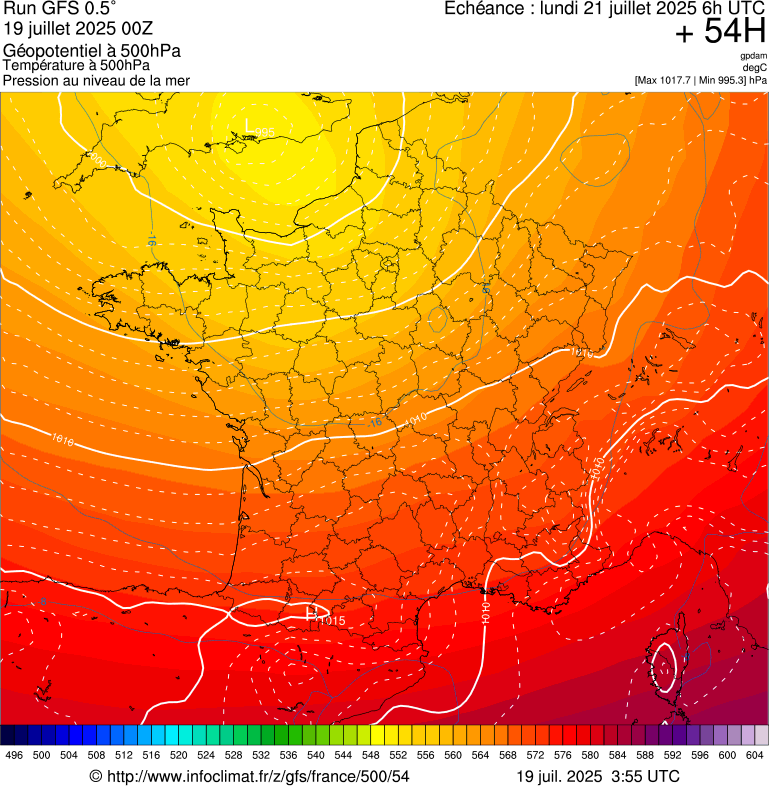 image modeles meteo