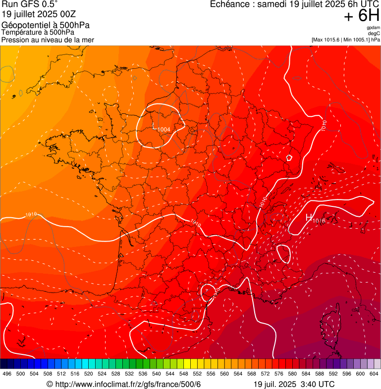 image modeles meteo