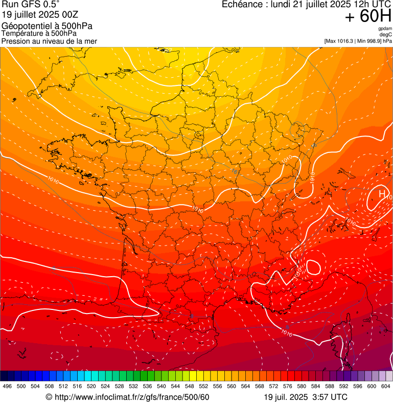 image modeles meteo
