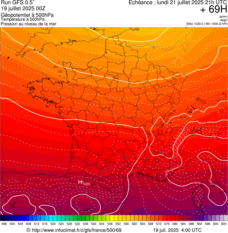 image modeles meteo