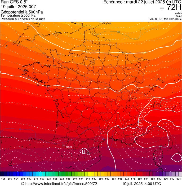 image modeles meteo
