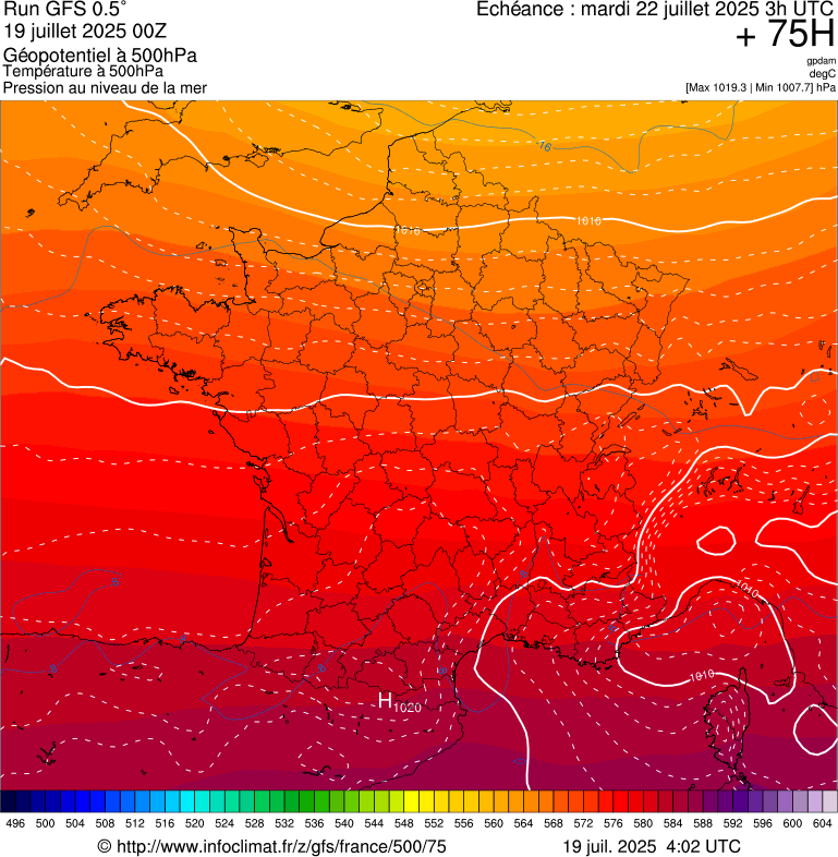 image modeles meteo
