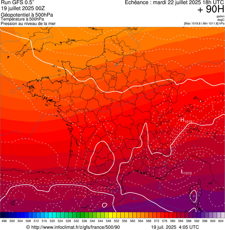 image modeles meteo