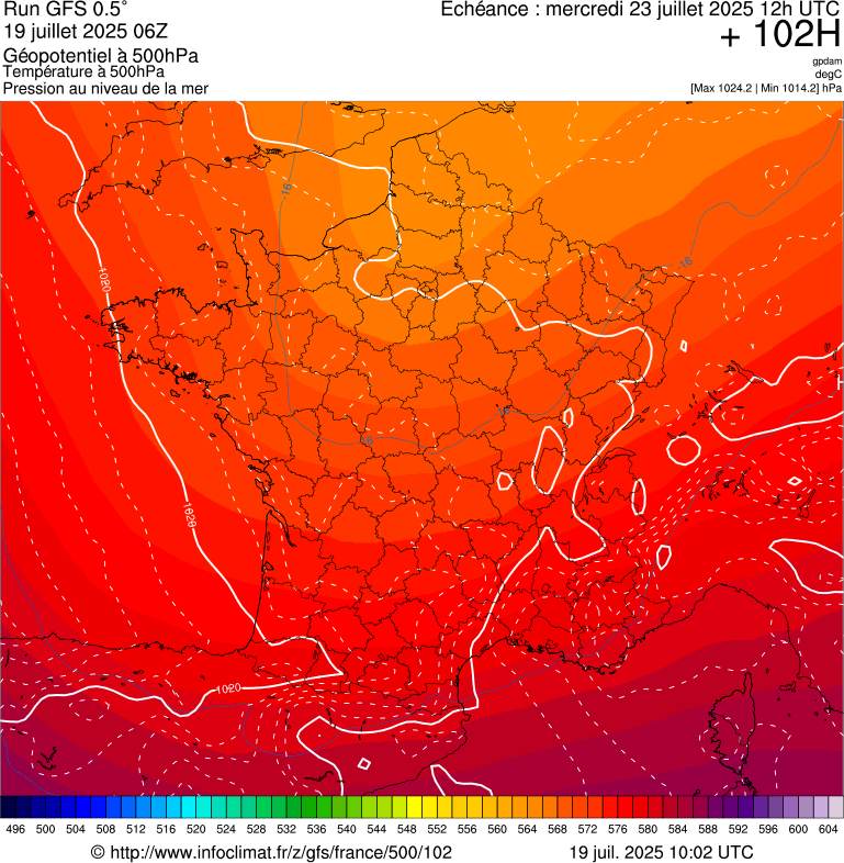 image modeles meteo