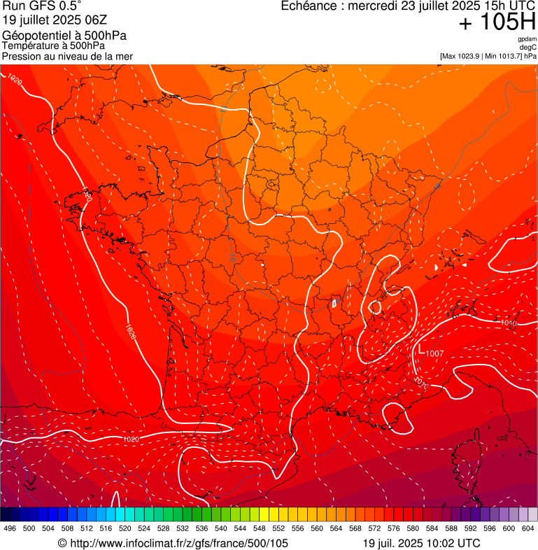 image modeles meteo
