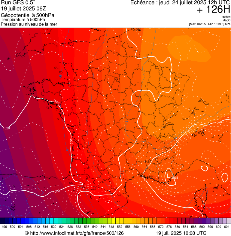 image modeles meteo