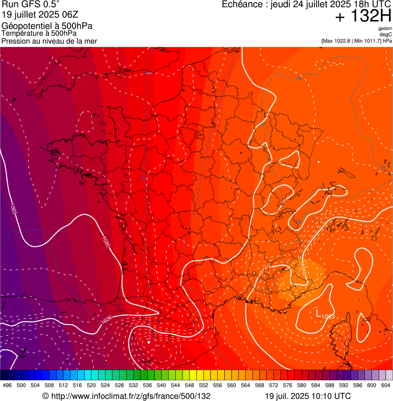image modeles meteo