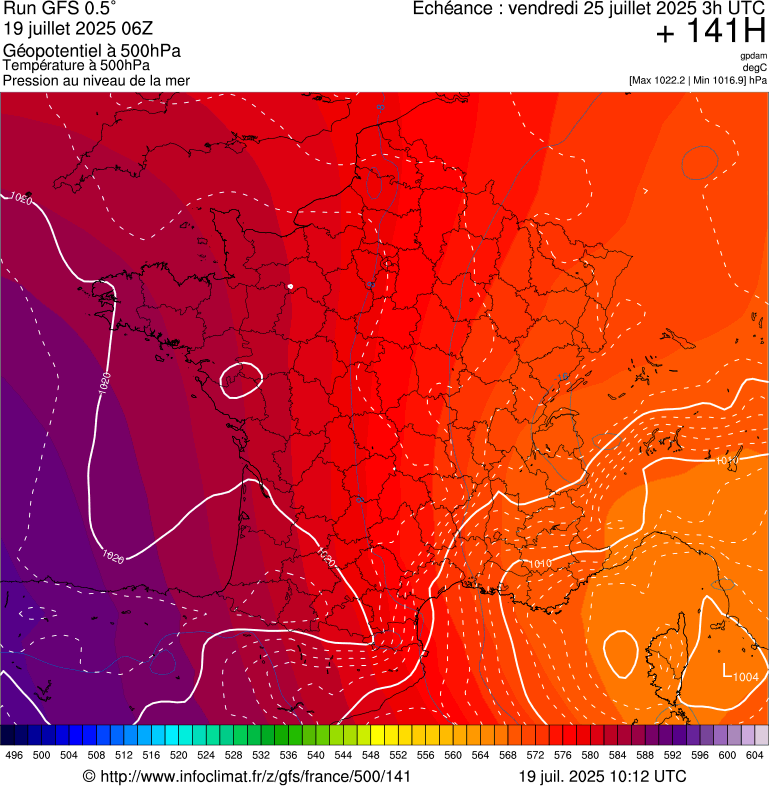 image modeles meteo
