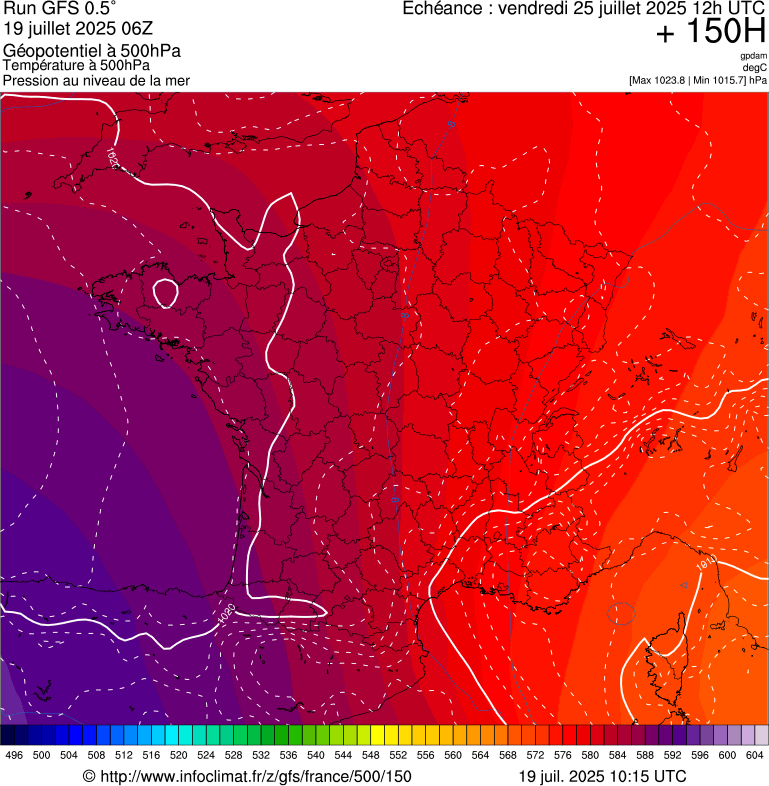image modeles meteo