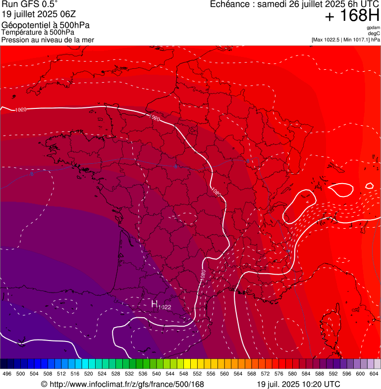 image modeles meteo