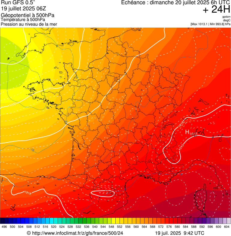 image modeles meteo