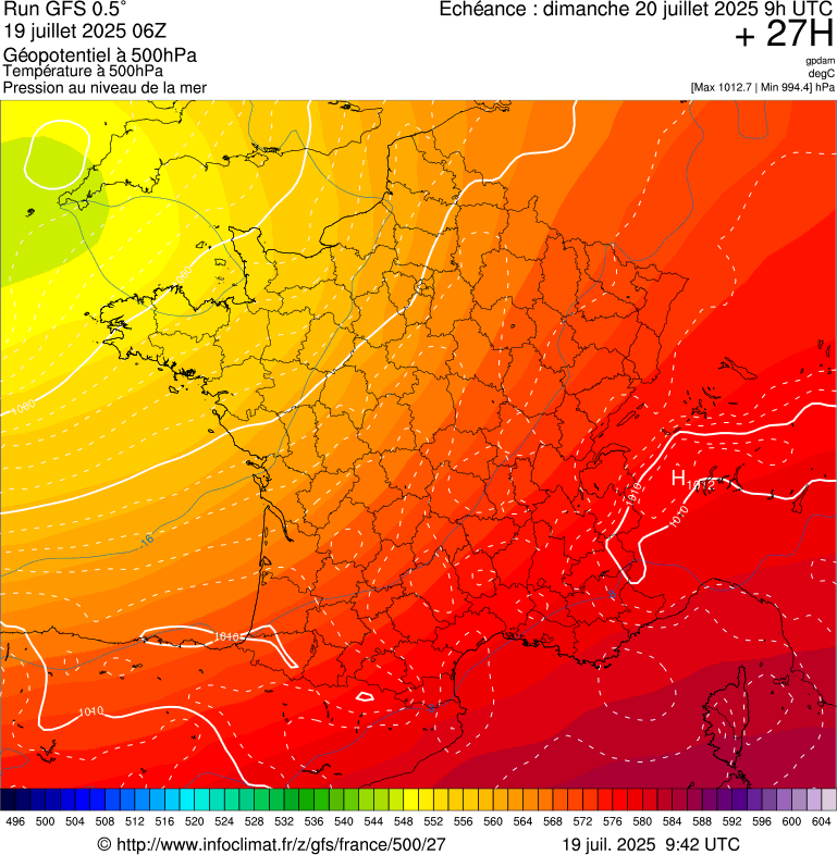 image modeles meteo