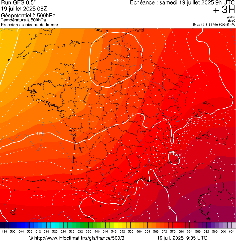 image modeles meteo