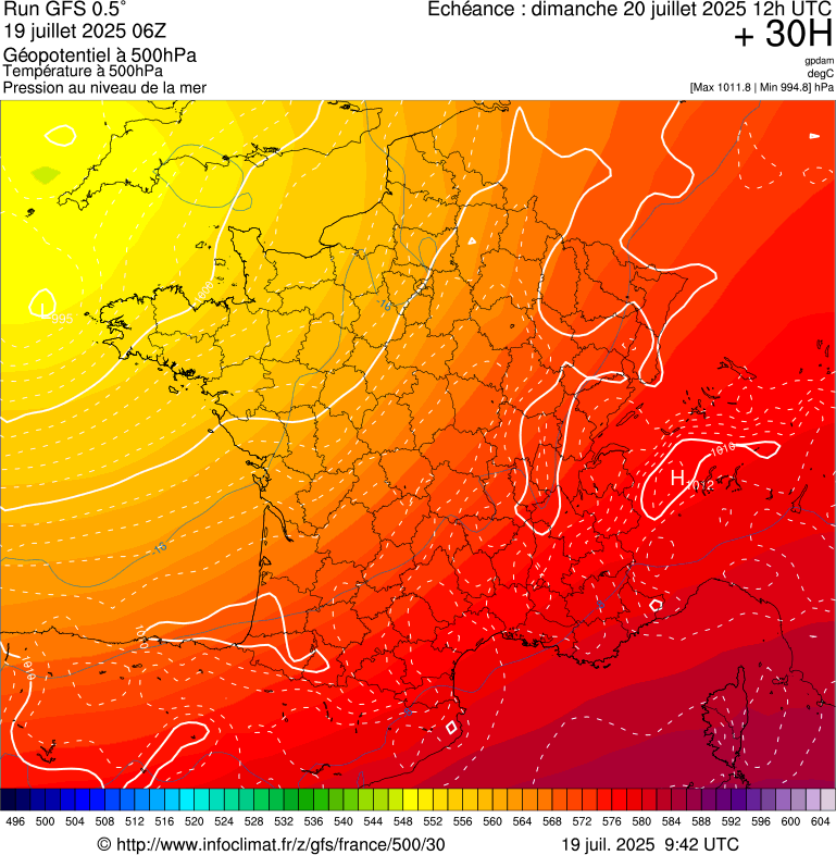 image modeles meteo