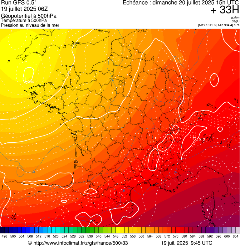 image modeles meteo