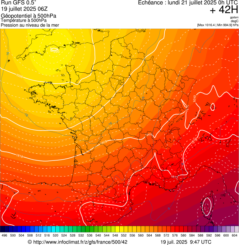 image modeles meteo