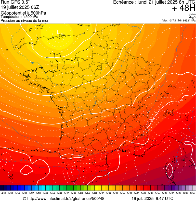 image modeles meteo