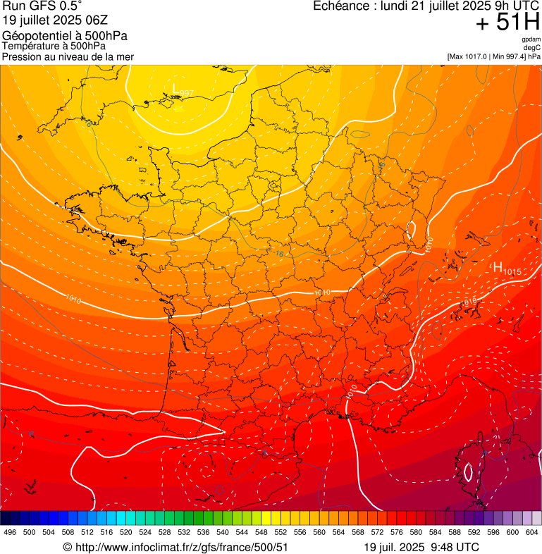 image modeles meteo