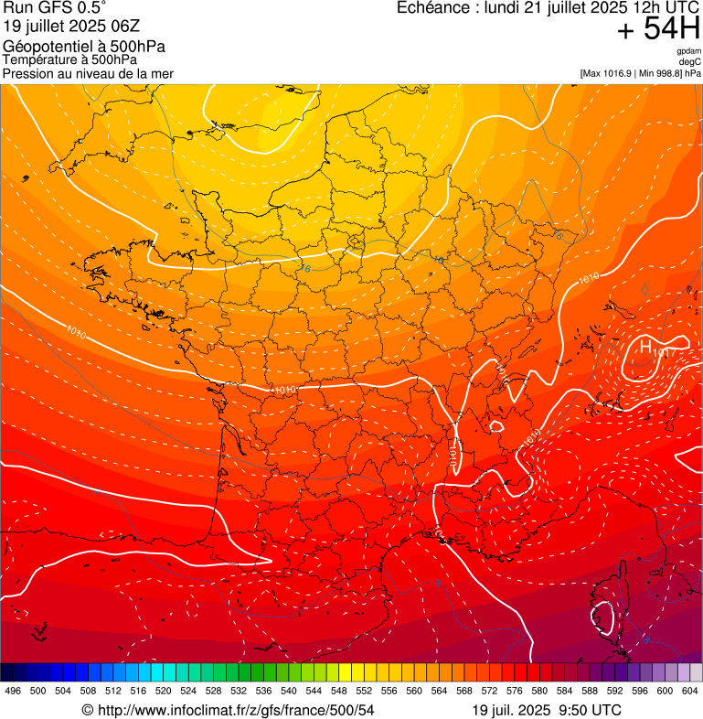 image modeles meteo