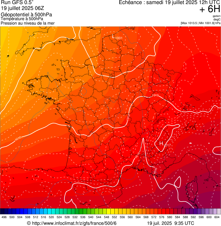 image modeles meteo