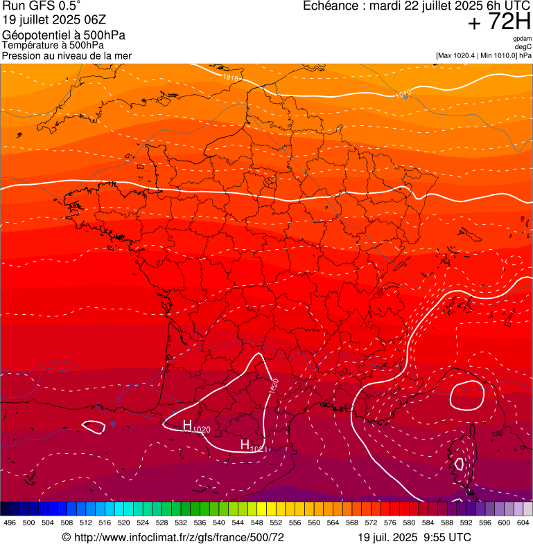 image modeles meteo