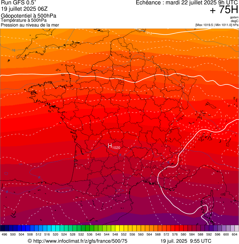 image modeles meteo