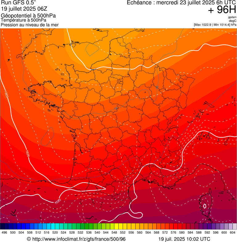 image modeles meteo