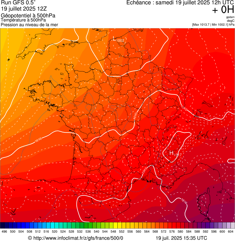 image modeles meteo