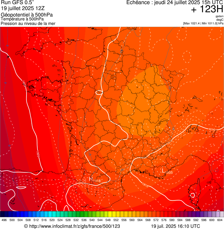 image modeles meteo