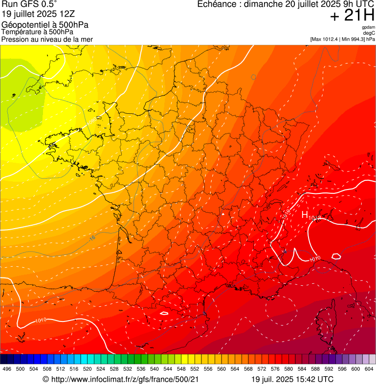 image modeles meteo