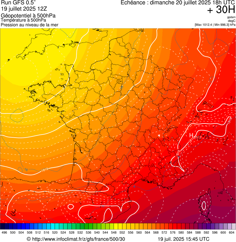 image modeles meteo