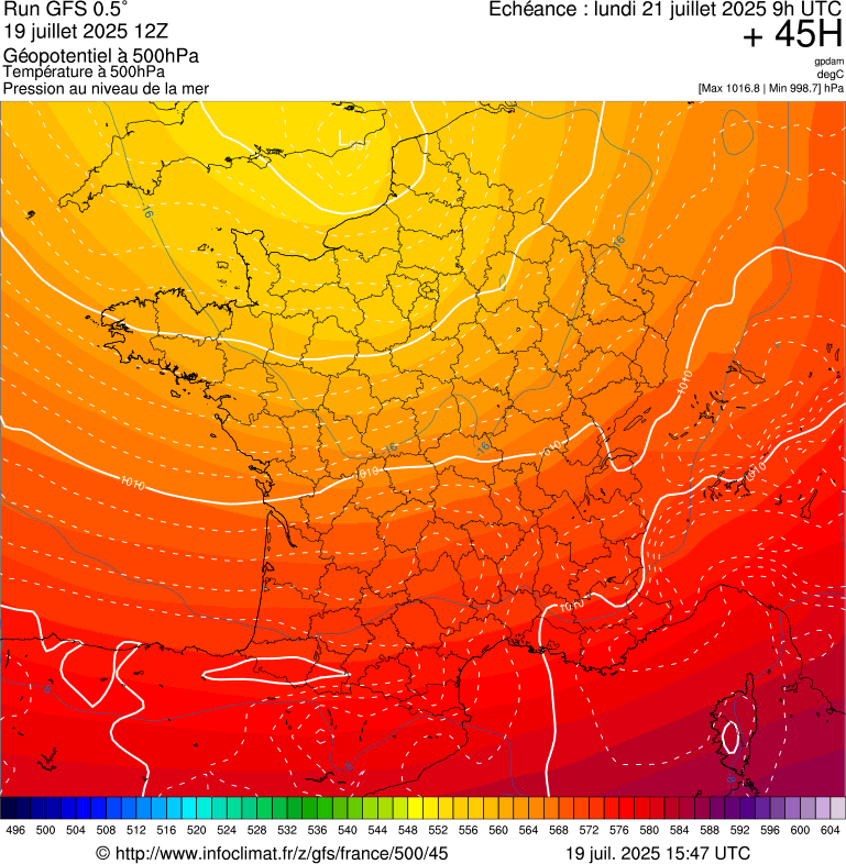 image modeles meteo