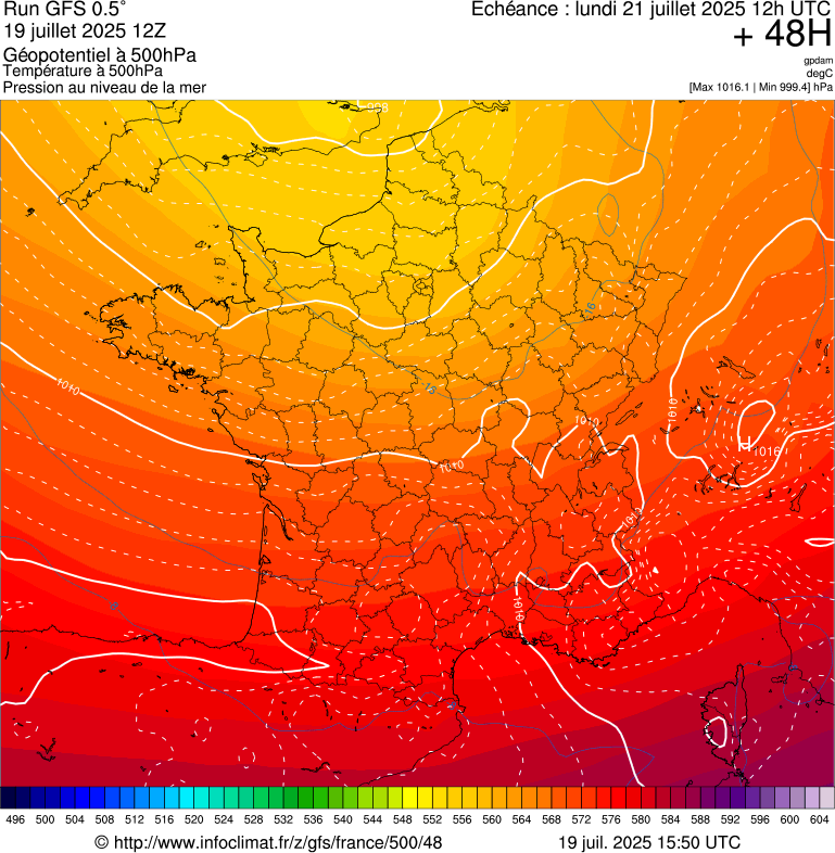 image modeles meteo