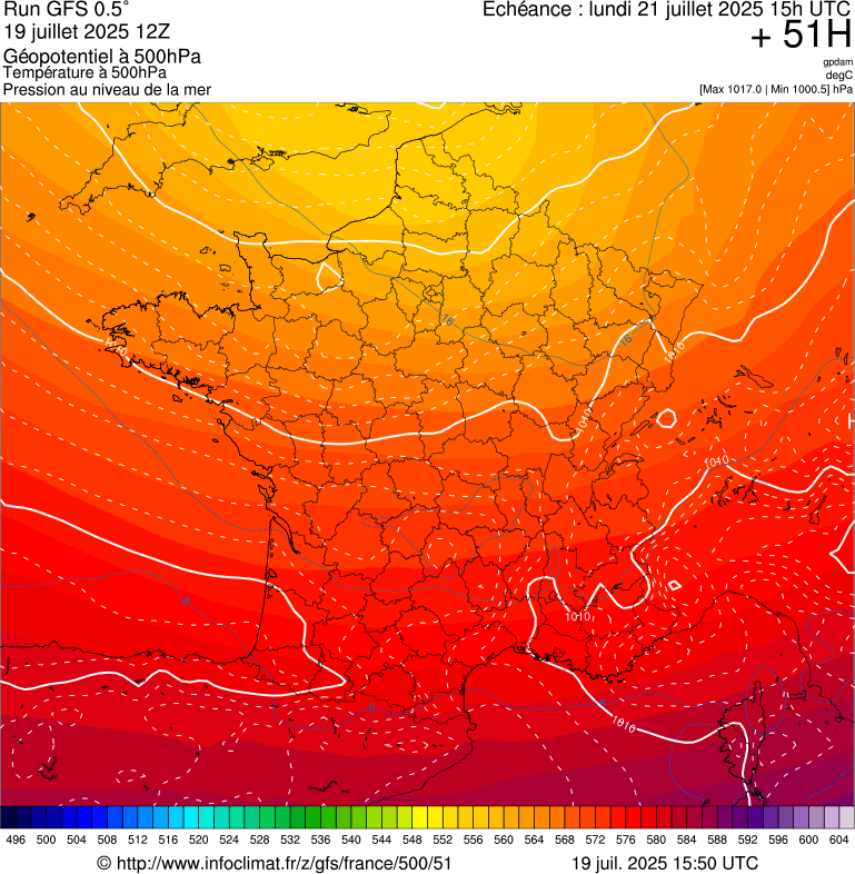 image modeles meteo