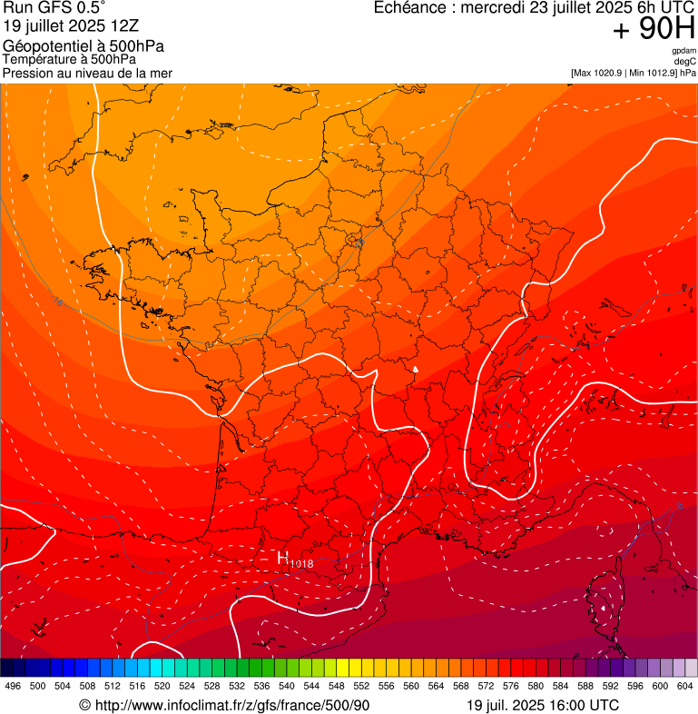 image modeles meteo