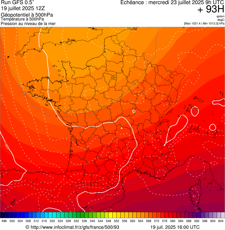 image modeles meteo