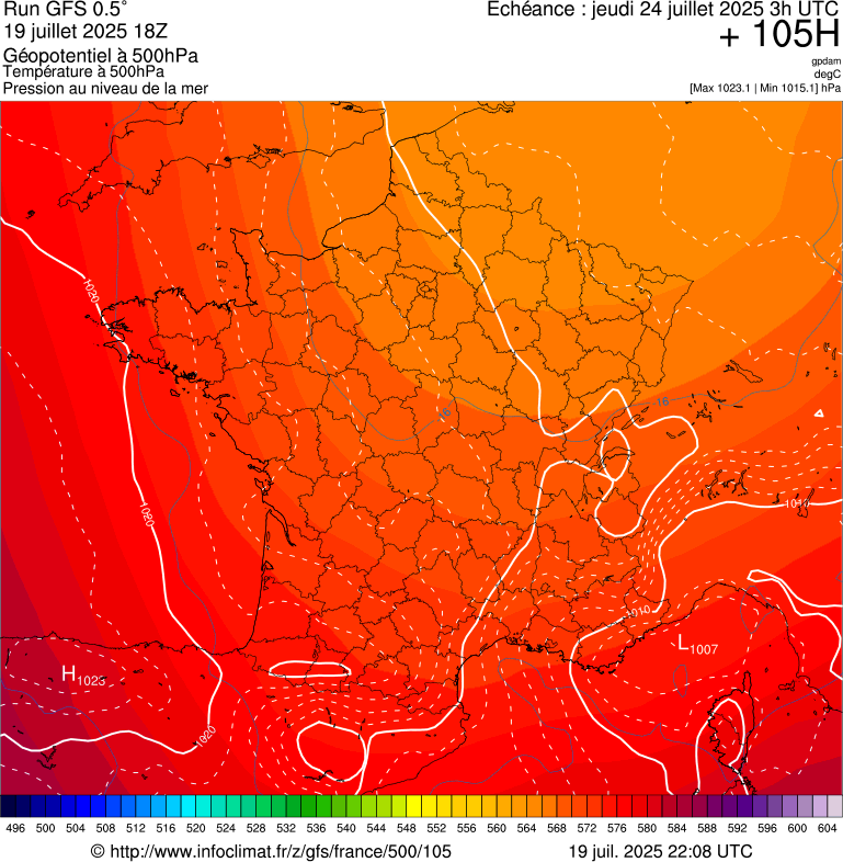 image modeles meteo