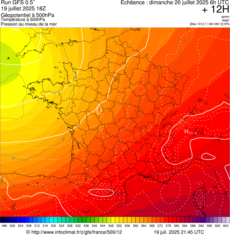image modeles meteo