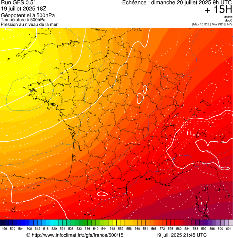 image modeles meteo