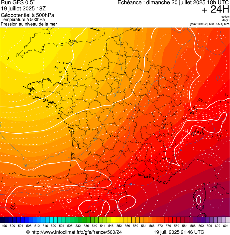 image modeles meteo