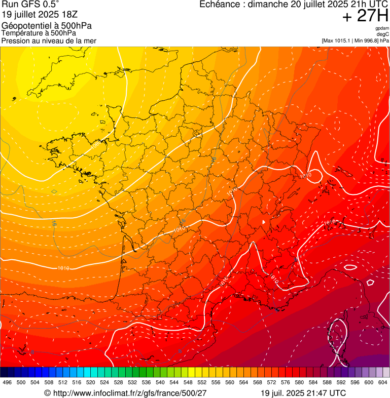 image modeles meteo