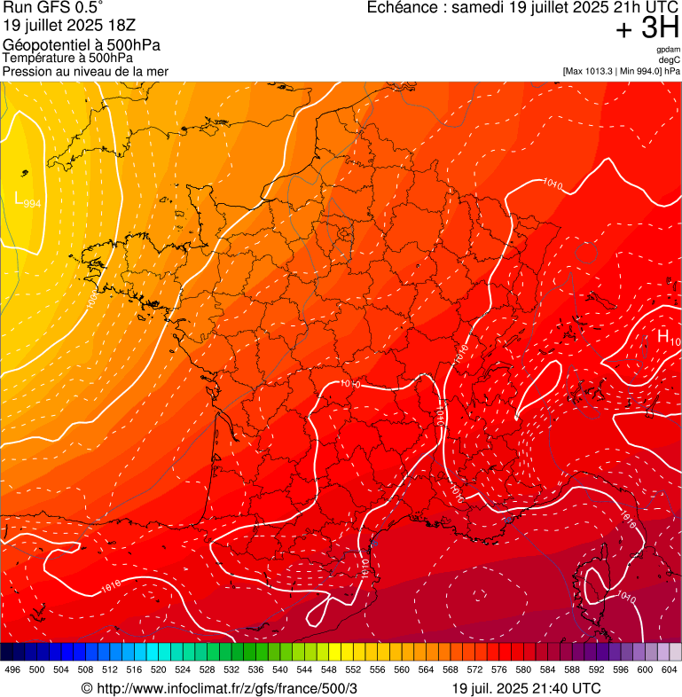 image modeles meteo