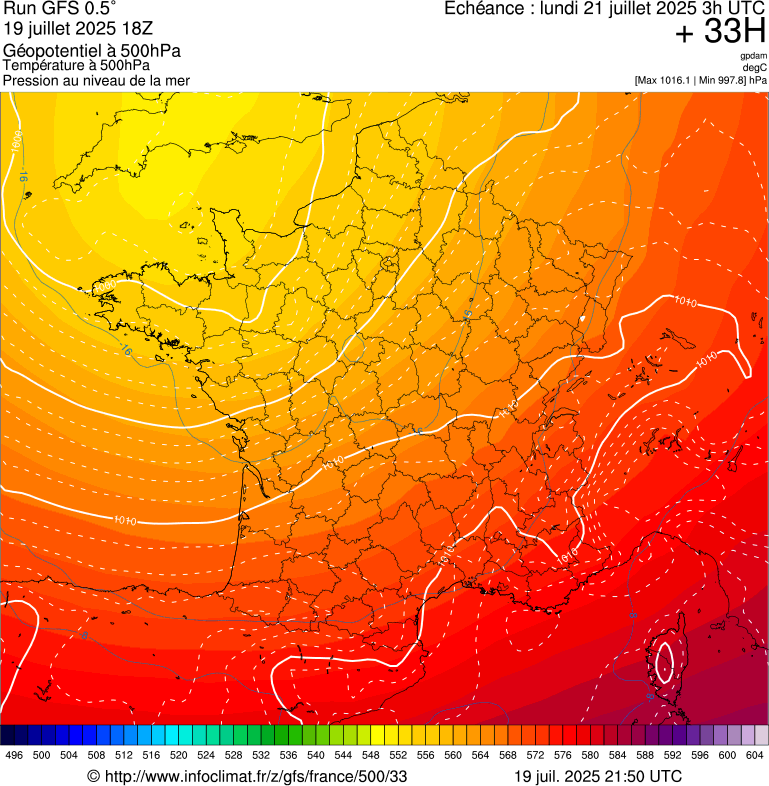 image modeles meteo