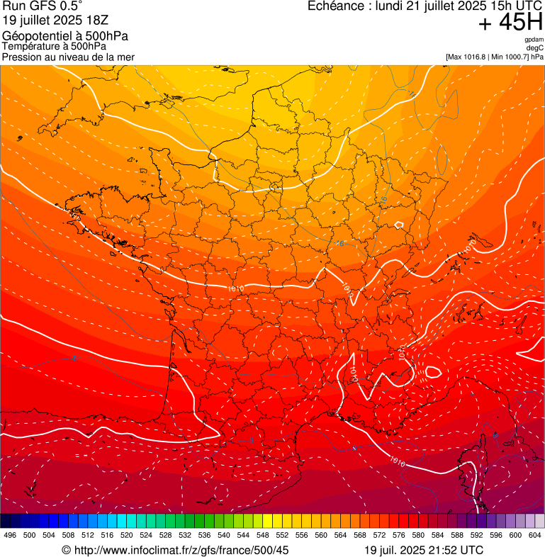 image modeles meteo