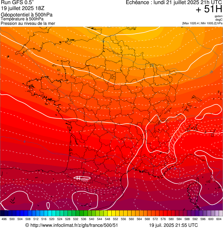 image modeles meteo