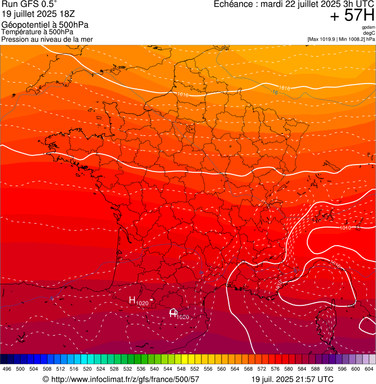 image modeles meteo